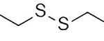 Azidoethyl-SS-ethylazide